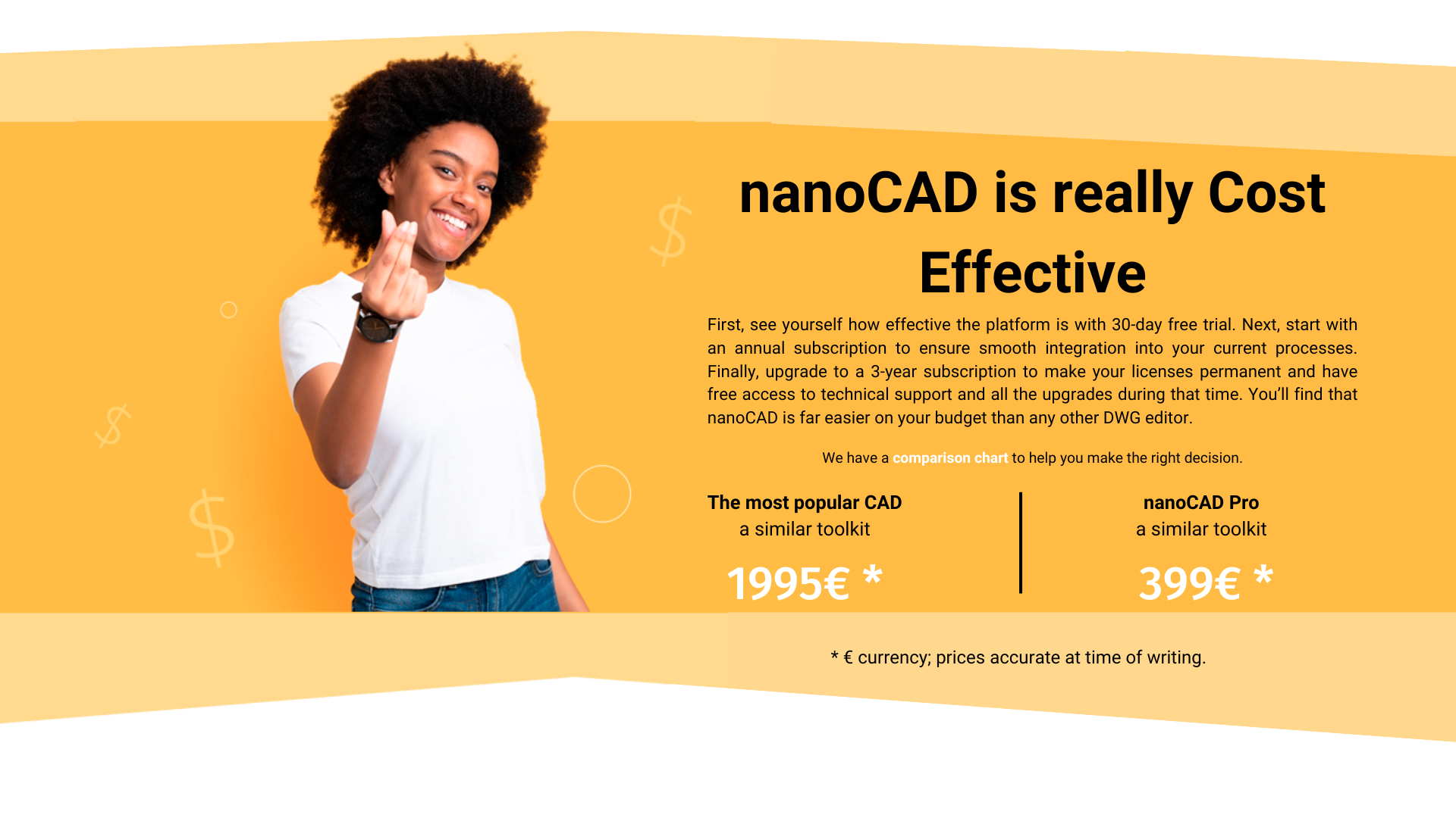 nanoCAD is really Cost Effective First, see yourself how effective the platform is with 30-day free trial. Next, start with an annual subscription to ensure smooth integration into your current pr