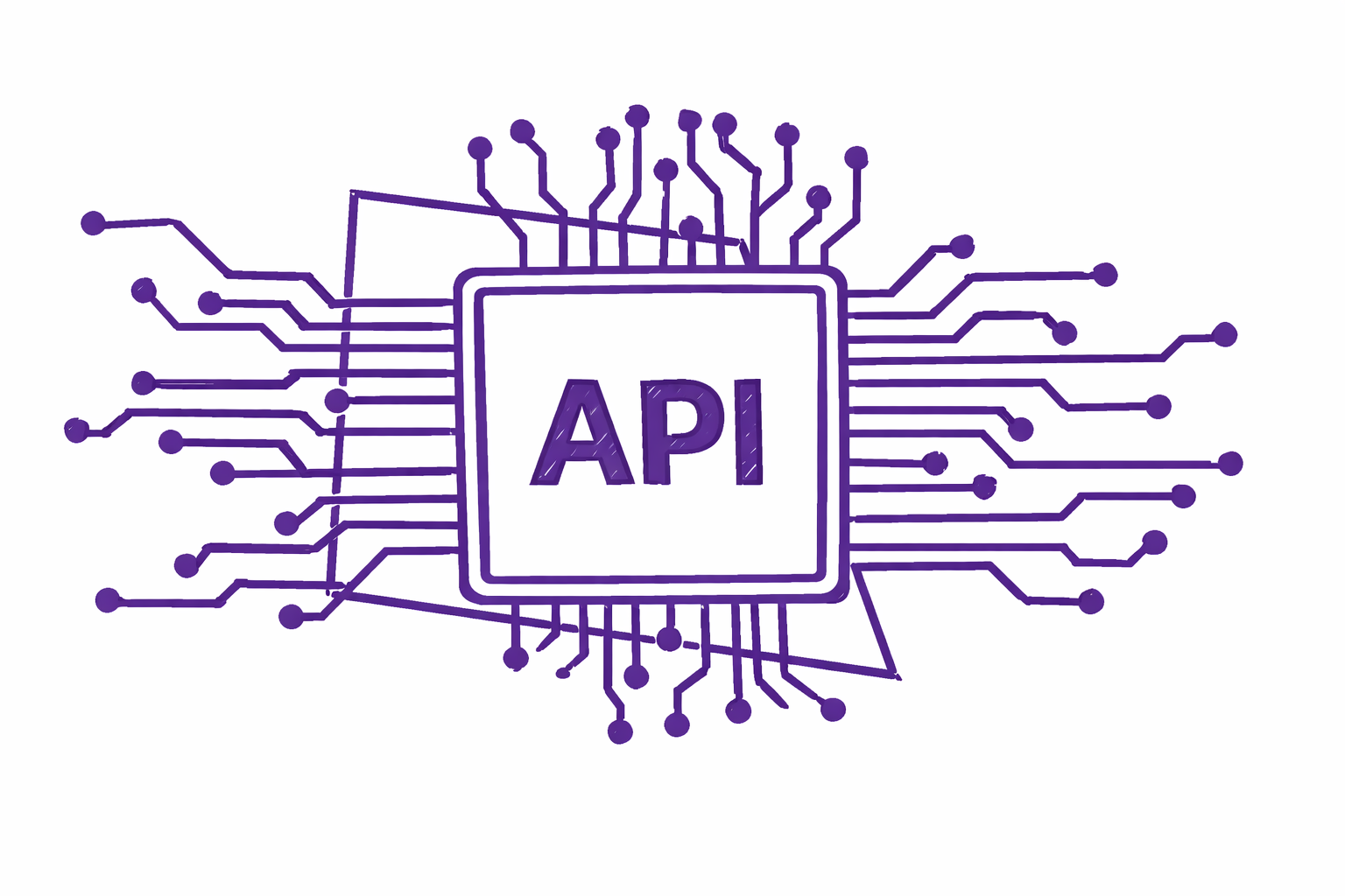 API